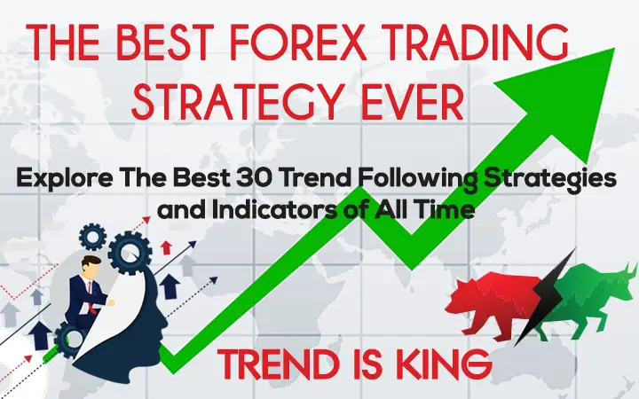 Best forex trading strategy 2020