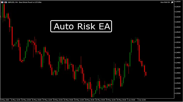 Auto Risk EA