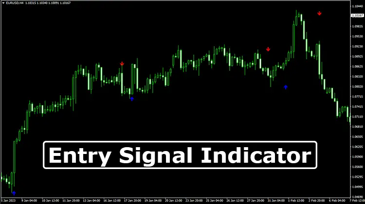 Entry-Signal-Indicator-for-MT4-Overview