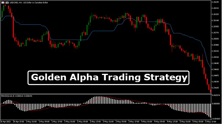 Golden-Alpha-Trading-Strategy-Overview