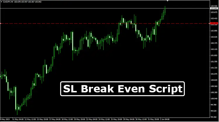 SL Break Even Script for MT4