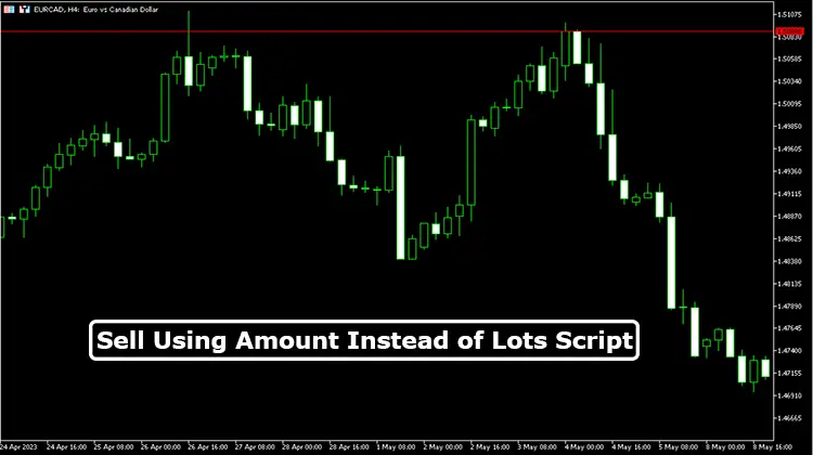 Sell Using Amount Instead of Lots Script for MT5