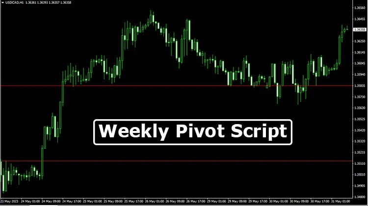 Weekly-Pivot-Script-for-MT4